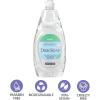 Ginger Lily Farms Botanicals Plant-Based Liquid Dish Soap, Concentrated Formula with Max Grease Cleaning Power, Cruelty-Free, Fragrance-Free, 24 Fl Oz(Basil)